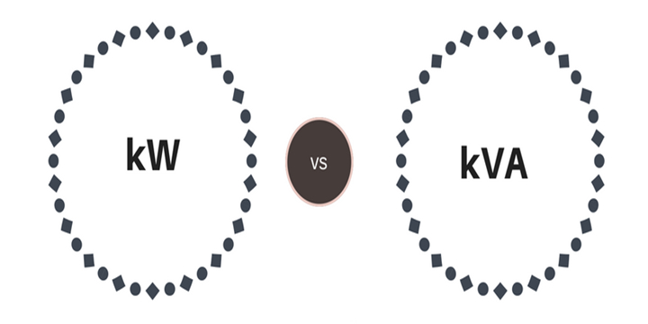 柴油发电机组功率KW和KVA的区别-如何正确选择柴油发电机功率